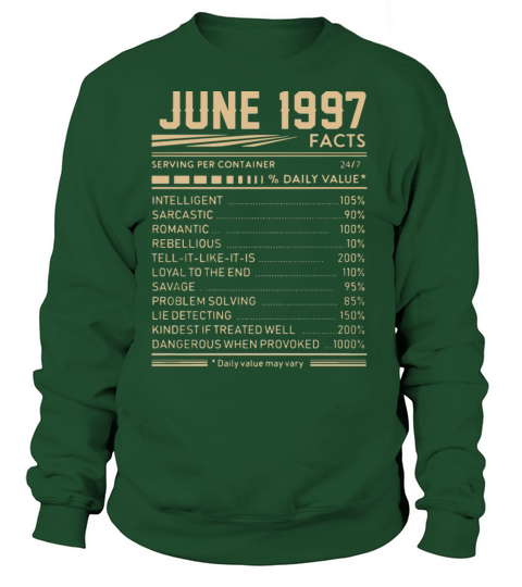 june 1997 facts hipster t shirts Women's Sweatshirt