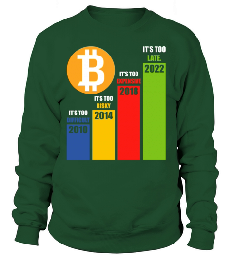 Crypto Invest Bitcoin Trader Chart Women's Sweatshirt
