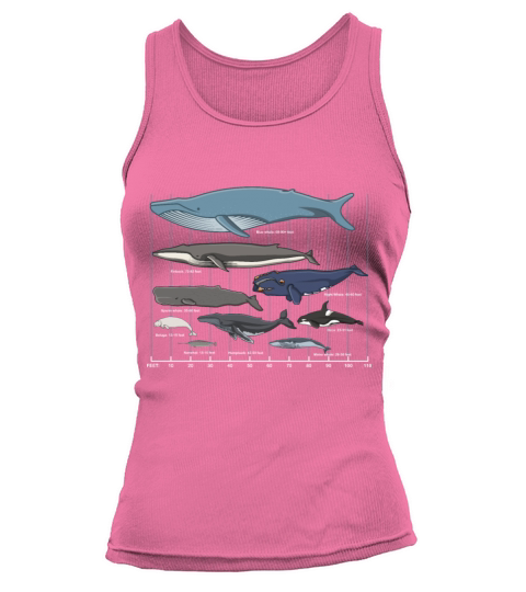 Types Of Whales Cute Ocean Mammals Guide Women's Tank Top