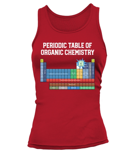 Organic chemistry design Periodic table of Tank top Woman